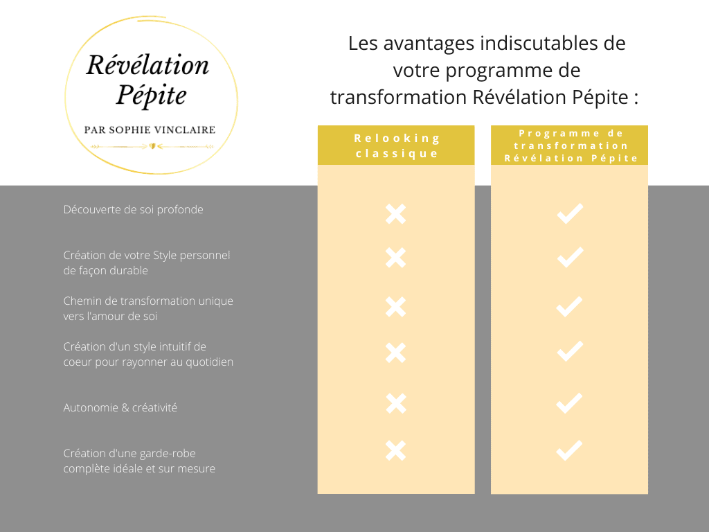 Avantages programme transformation Révélation Pépite